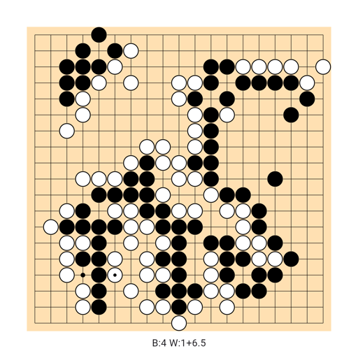 Game position