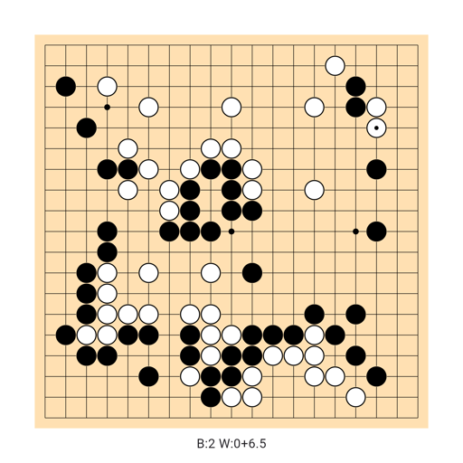 Game position