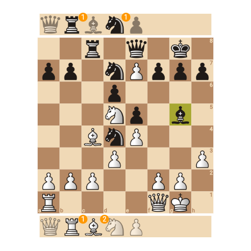 Game position