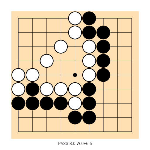 Game position