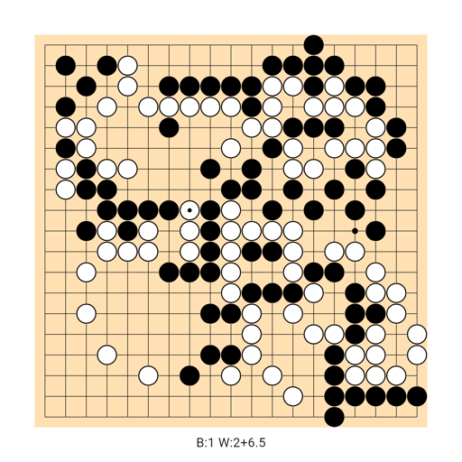 Game position