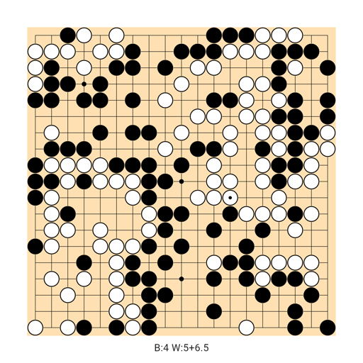 Game position