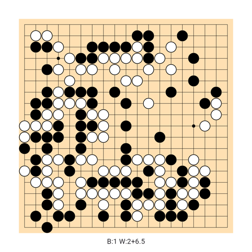 Game position