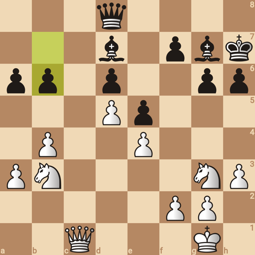 Game position