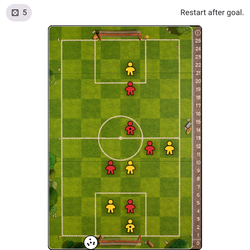 Game position