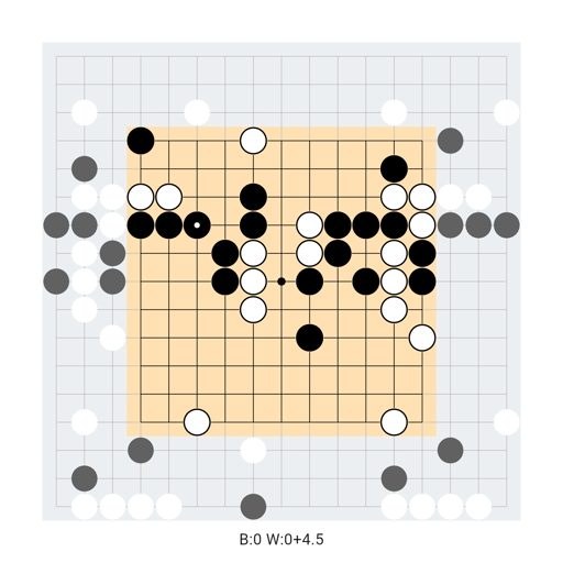 Game position
