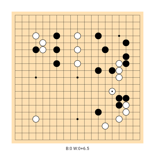 Game position