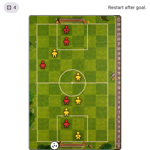 Game position
