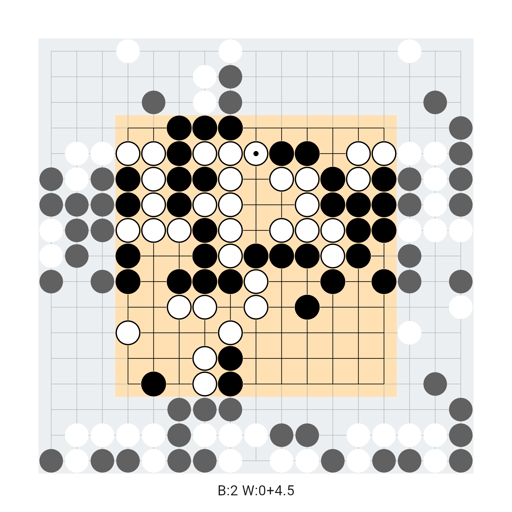 Game position