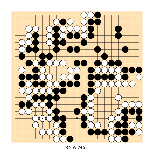 Game position