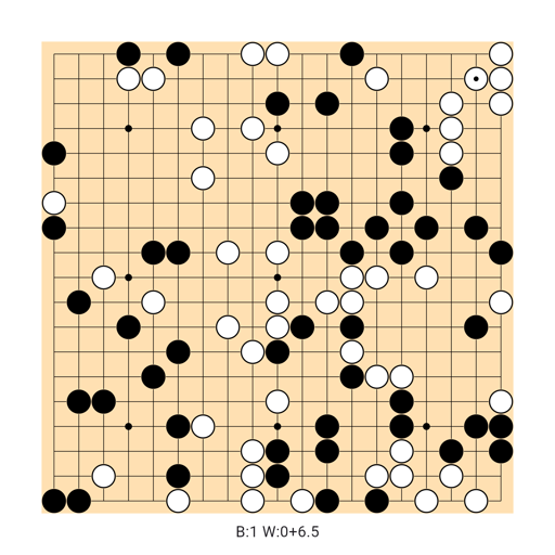 Game position