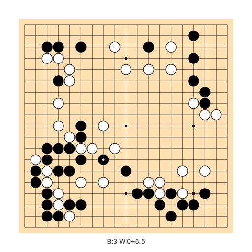 Game position