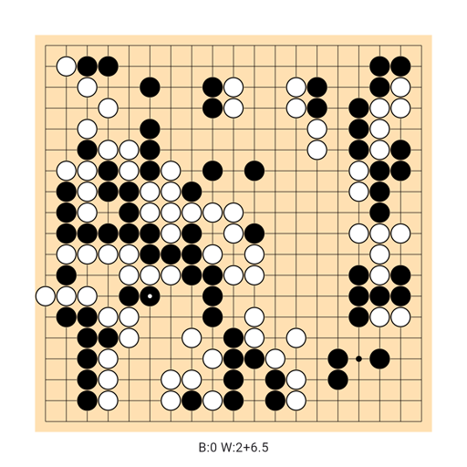 Game position