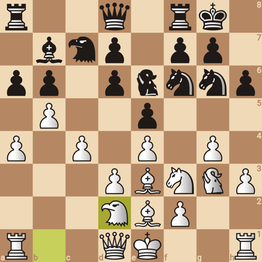 Game position