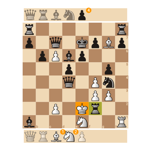 Game position