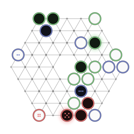 Game position