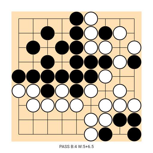 Game position