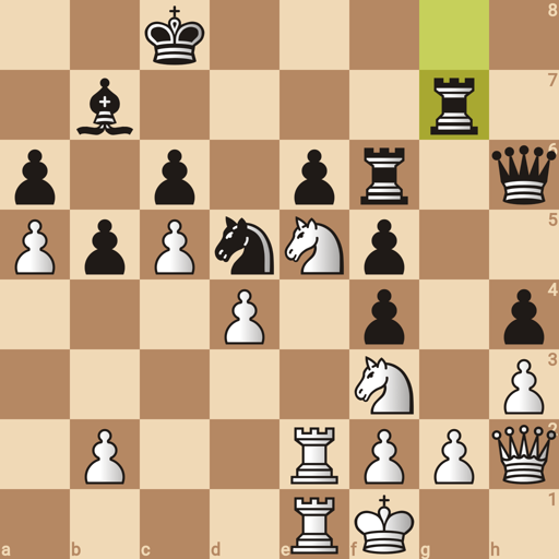 Game position