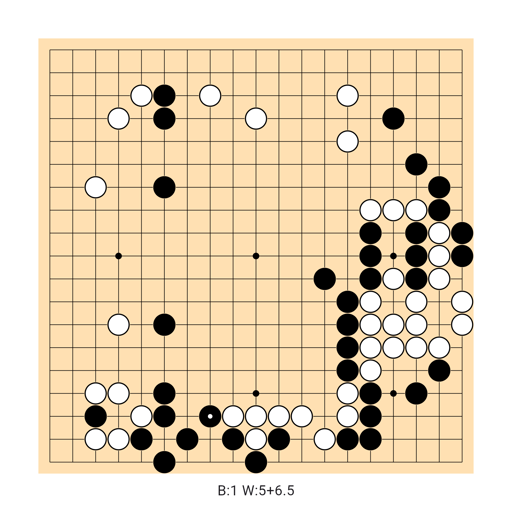 Game position
