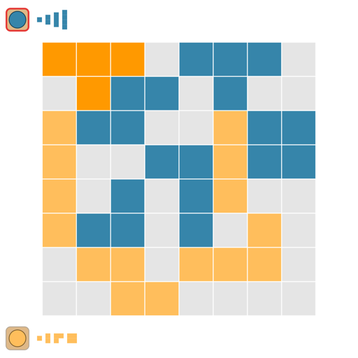 Game position