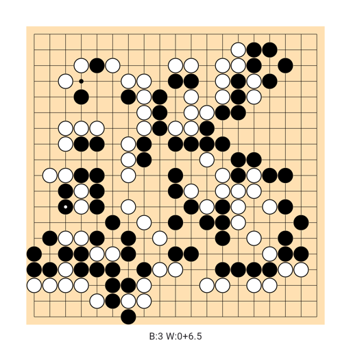 Game position