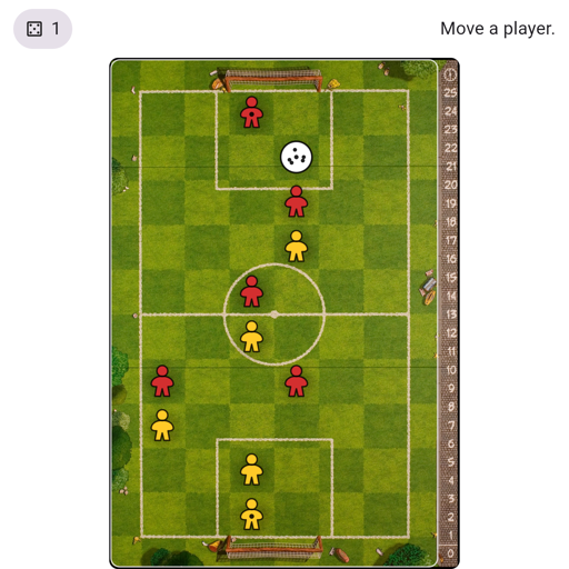 Game position