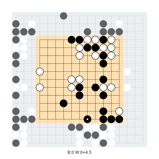 Game position