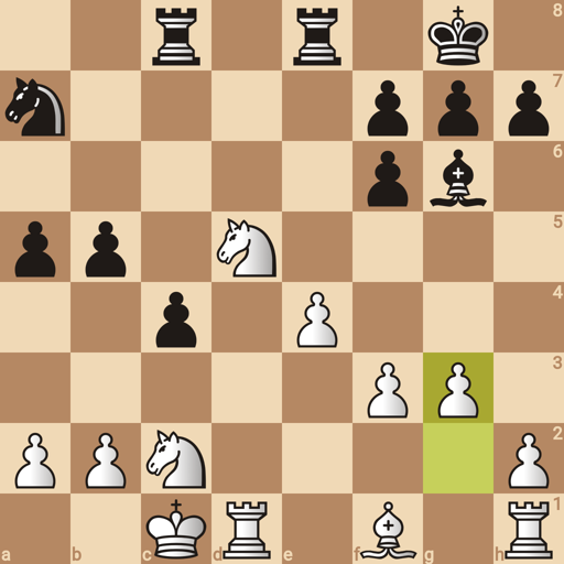 Game position