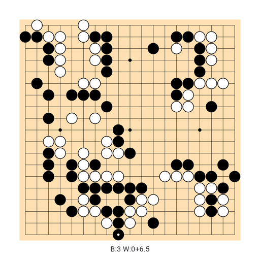 Game position