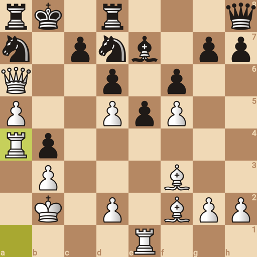 Game position