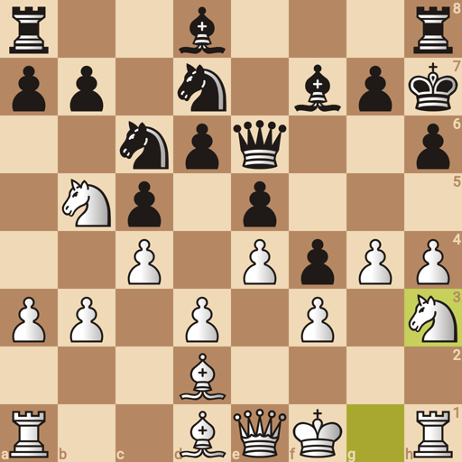 Game position