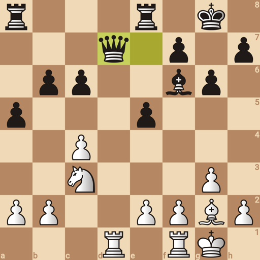 Game position