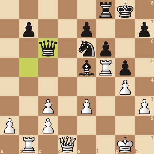 Game position