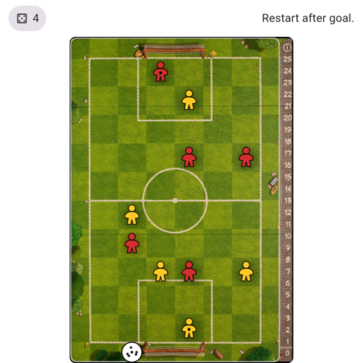 Game position