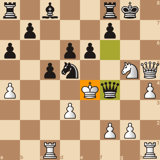 Game position