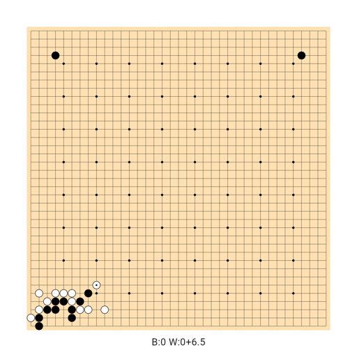 Game position