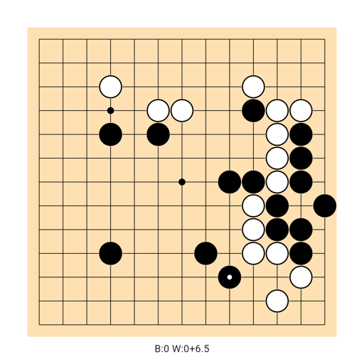 Game position