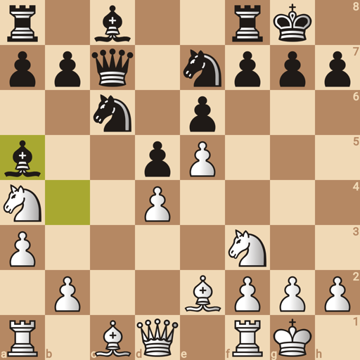 Game position