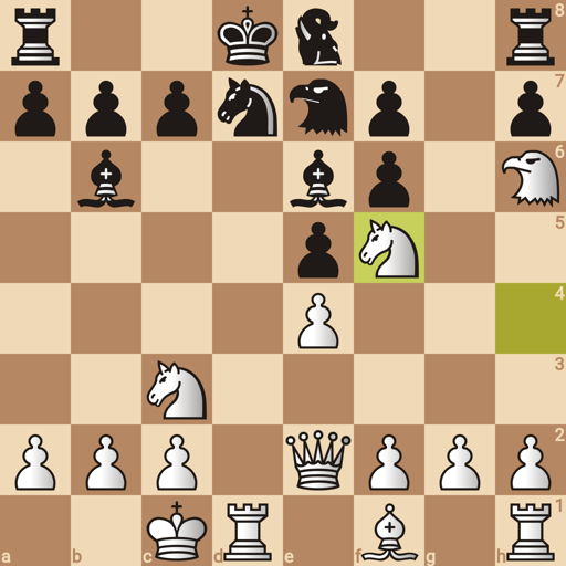 Game position