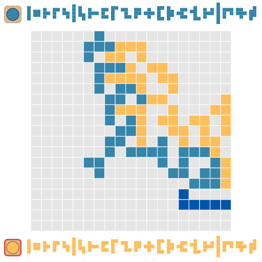 Game position