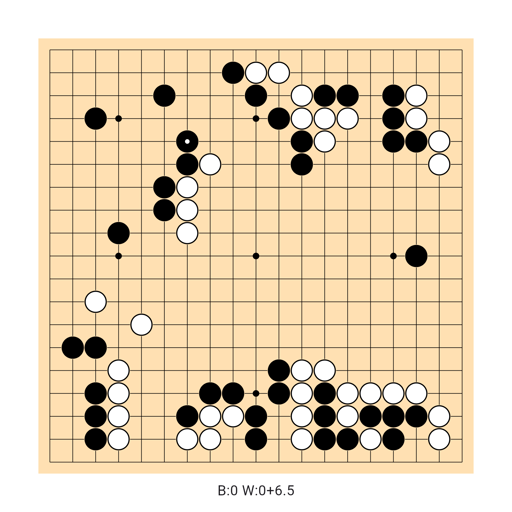 Game position