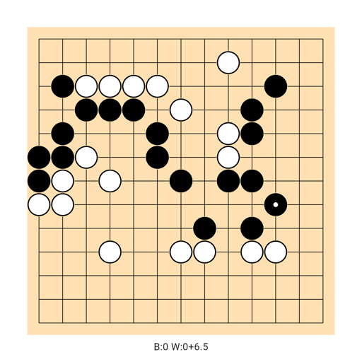 Game position