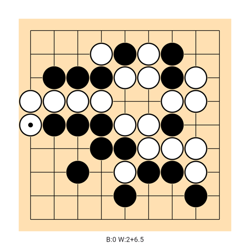 Game position