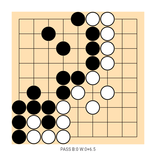 Game position