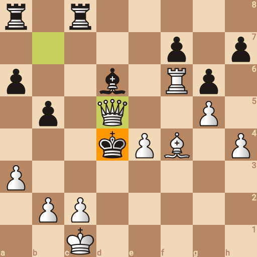 Game position
