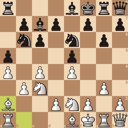 Game position