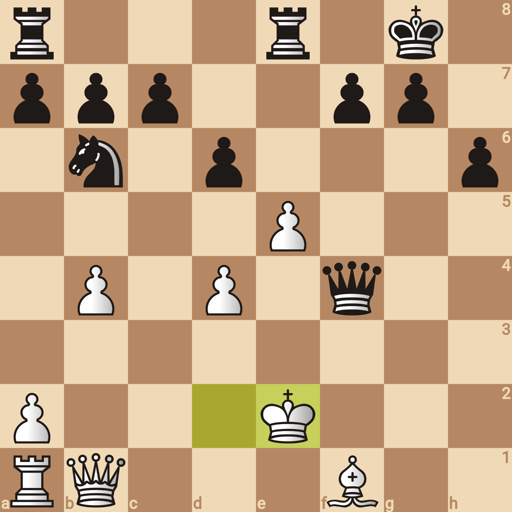 Game position