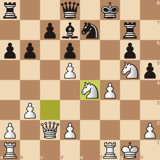 Game position
