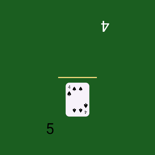 Game position