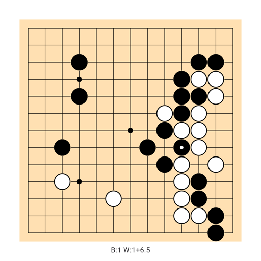 Game position